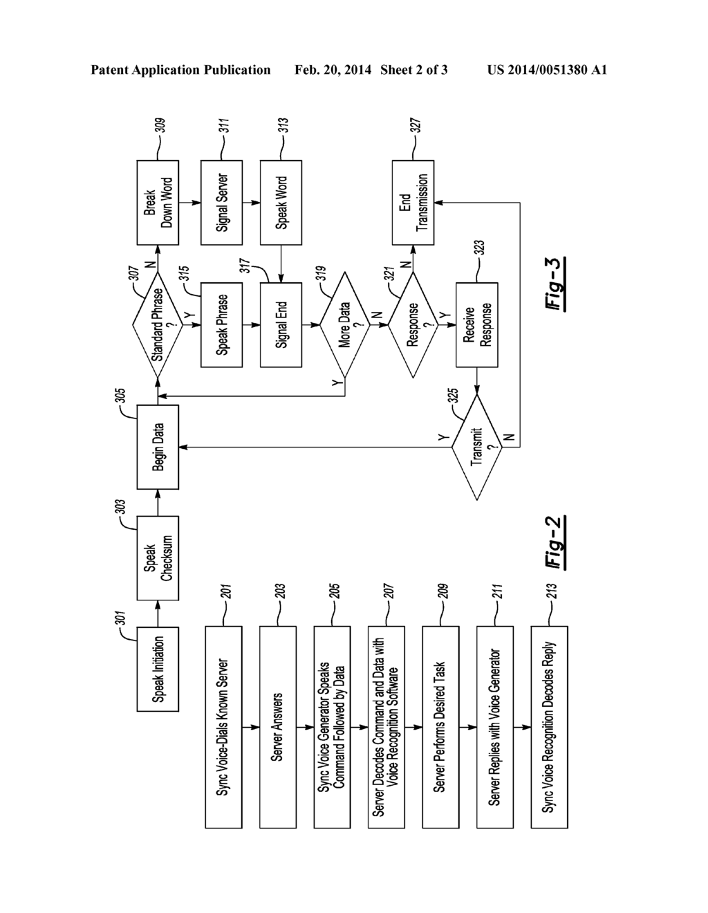 Method and Apparatus for Voice-Based Machine to Machine Communication - diagram, schematic, and image 03