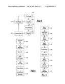 Method and Apparatus for Voice-Based Machine to Machine Communication diagram and image