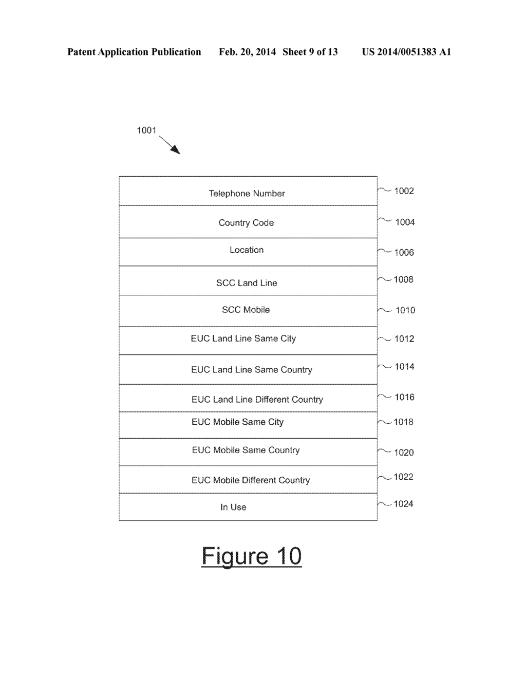 System and Method of Routing Conference Call Participants - diagram, schematic, and image 10