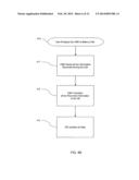 REMOTE SUBSCRIBER IDENTIFICATION (RSID) SYSTEM AND METHOD diagram and image