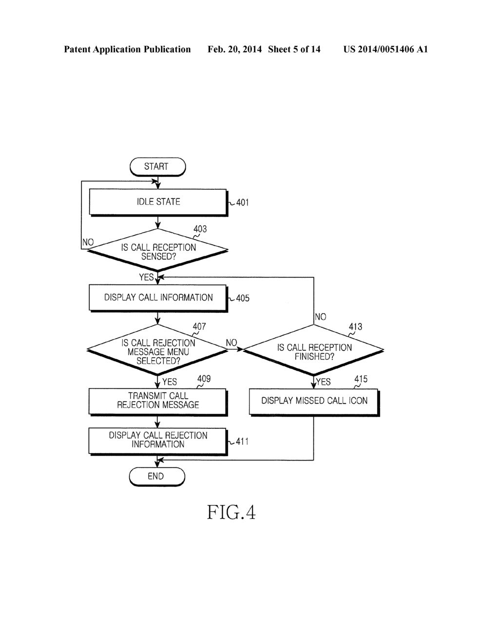 METHOD FOR HANDLING CALL RECEIVING AND AN ELECTRONIC DEVICE THEREOF - diagram, schematic, and image 06