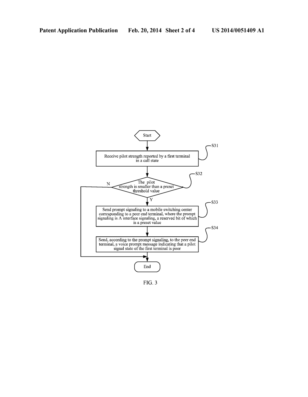 PILOT SIGNAL STATE PROMPTING METHOD, BASE STATION CONTROLLER, AND MOBILE     SWITCHING CENTER - diagram, schematic, and image 03