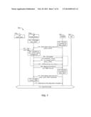 REDUCING DATA TRANSFER LATENCY CAUSED BY STATE TRANSITIONS IN MOBILE     NETWORKS diagram and image