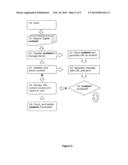 SECURE METHOD TO EXCHANGE DIGITAL CONTENT BETWEEN A SCANNING APPLIANCE AND     SMS-ENABLED DEVICE diagram and image