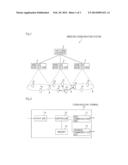 COMMUNICATION TERMINAL, CONTROL METHOD FOR COMMUNICATION TERMINAL, AND     PROGRAM diagram and image