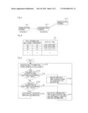 COMMUNICATION TERMINAL, CONTROL METHOD FOR COMMUNICATION TERMINAL, AND     PROGRAM diagram and image