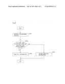 COMMUNICATION TERMINAL, CONTROL METHOD FOR COMMUNICATION TERMINAL, AND     PROGRAM diagram and image