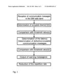 METHOD FOR INDICATING THE FUNCTIONAL CAPABILITY OF THE     VEHICLE-TO-ENVIRONMENT COMMUNICATION IN ISM RADIO BANDS diagram and image