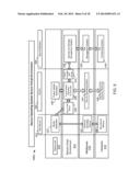 SECURE BEHAVIOR ANALYSIS OVER TRUSTED EXECUTION ENVIRONMENT diagram and image