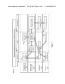 SECURE BEHAVIOR ANALYSIS OVER TRUSTED EXECUTION ENVIRONMENT diagram and image