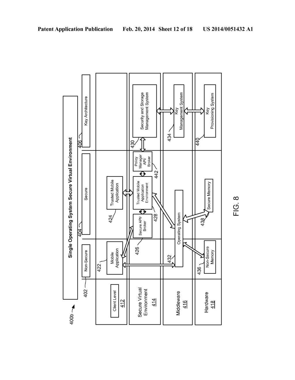 SECURE BEHAVIOR ANALYSIS OVER TRUSTED EXECUTION ENVIRONMENT - diagram, schematic, and image 13