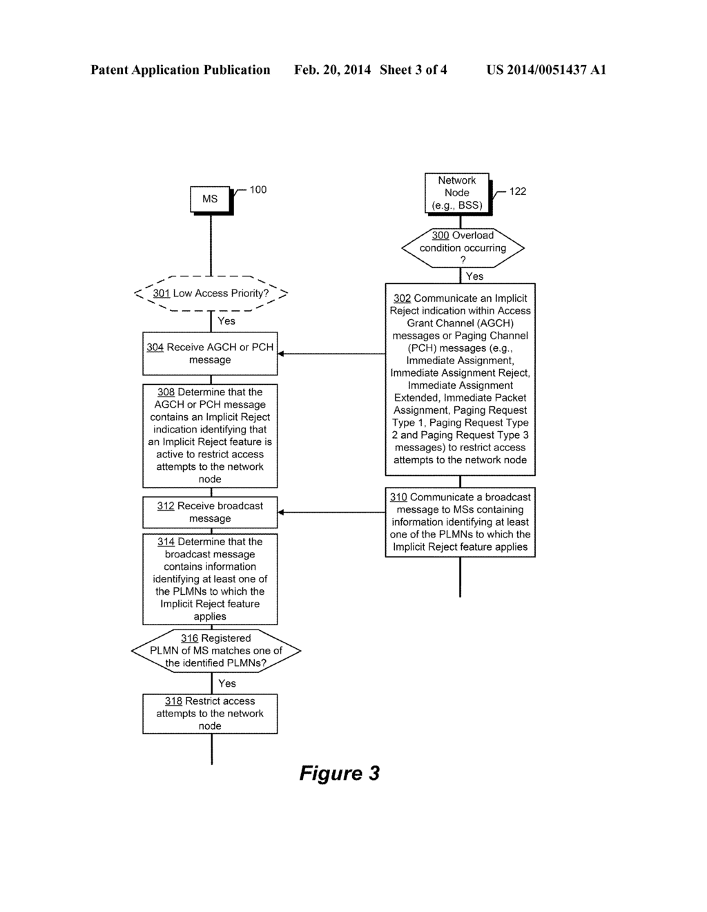 PLMN SPECIFIC IMPLICIT REJECT FEATURE FOR CONTROLLING MOBILE STATION     SERVICE ESTABLISHMENT - diagram, schematic, and image 04