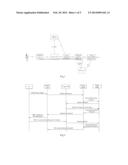 METHOD AND DEVICE FOR TRIGGERING HANDOVER AND TRANSFERRING MOBILITY     MANAGEMENT ENTITY POOL IDENTIFICATION INFORMATION diagram and image