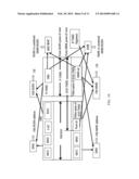 Method and Apparatus for Accessing Legacy Networks Through Temporary ID of     Evolved Network diagram and image