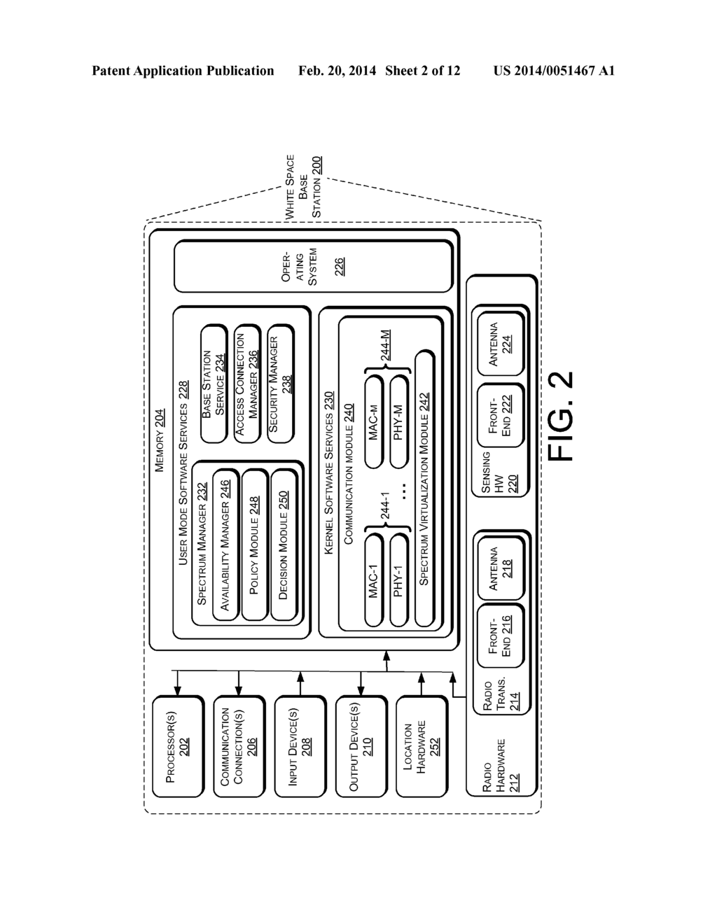 Spectrum Allocation for Base Station - diagram, schematic, and image 03