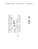 Spectrum Allocation for Base Station diagram and image