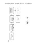 Spectrum Allocation for Base Station diagram and image