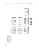 Spectrum Allocation for Base Station diagram and image