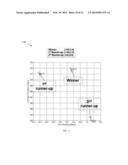 Method and System for Self-Optimized Uplink Power Control diagram and image