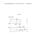 PLANETARY GEAR TRAIN OF AUTOMATIC TRANSMISSION FOR VEHICLES diagram and image