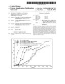 METHOD OF FORMING SUPPORTED DOPED PALLADIUM CONTAINING OXIDATION CATALYSTS diagram and image