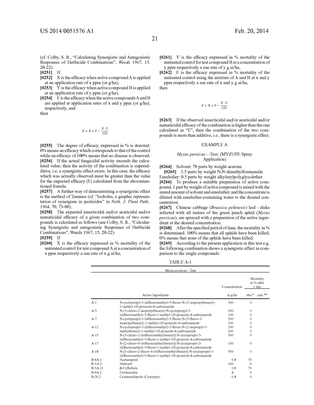 ACTIVE COMPOUND COMBINATIONS COMPRISING A (THIO)CARBOXAMIDE DERIVATIVE AND     AN INSECTICIDAL OR ACARICIDAL OR NEMATICIDAL ACTIVE COMPOUND - diagram, schematic, and image 22