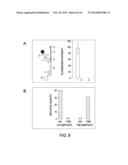 PEPTIDE CONSTRUCTS AND ASSAY SYSTEMS diagram and image