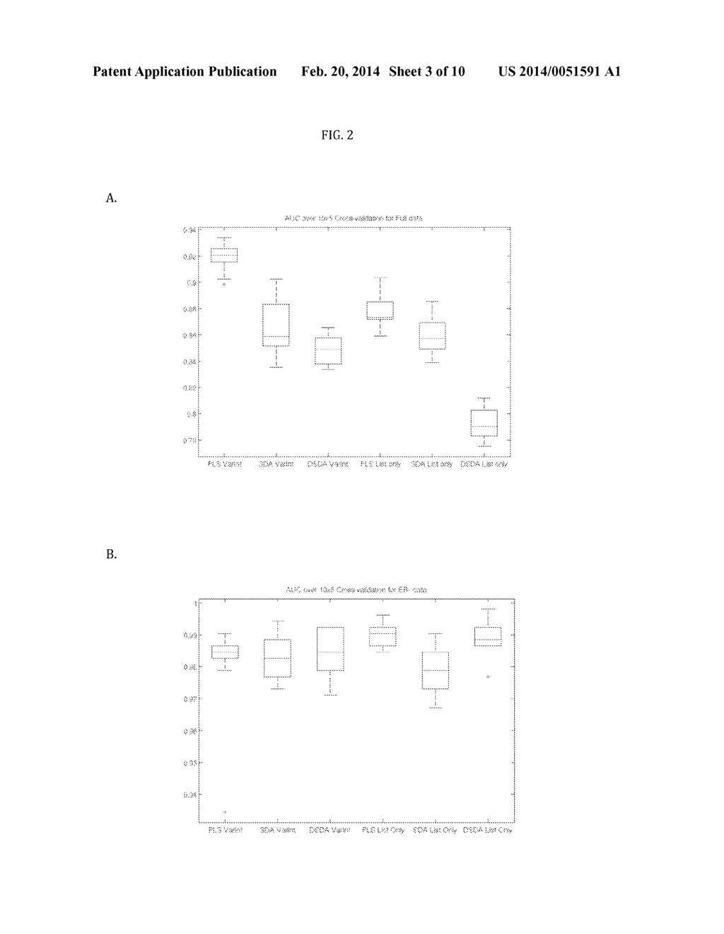 MOLECULAR DIAGNOSTIC TEST FOR CANCER - diagram, schematic, and image 04