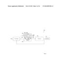 NUCLEIC ACID CLASSIFICATION diagram and image