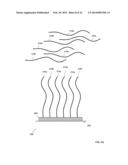 NUCLEIC ACID CLASSIFICATION diagram and image