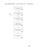 NUCLEIC ACID CLASSIFICATION diagram and image