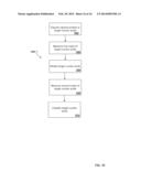 NUCLEIC ACID CLASSIFICATION diagram and image