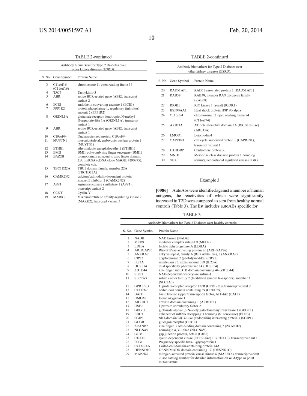 Antibody Biomarkers for Diabetes - diagram, schematic, and image 11