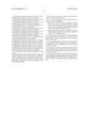 Antibody Biomarkers for Diabetes diagram and image