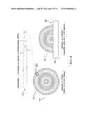 DETECTING ANALYTES USING LIPID MULTILAYER GRATINGS WITH ION CHANNELS diagram and image