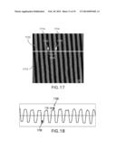 DETECTING ANALYTES USING LIPID MULTILAYER GRATINGS WITH ION CHANNELS diagram and image