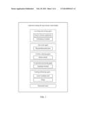 Lubricant Coating for Laser Printer Wiper Blades diagram and image