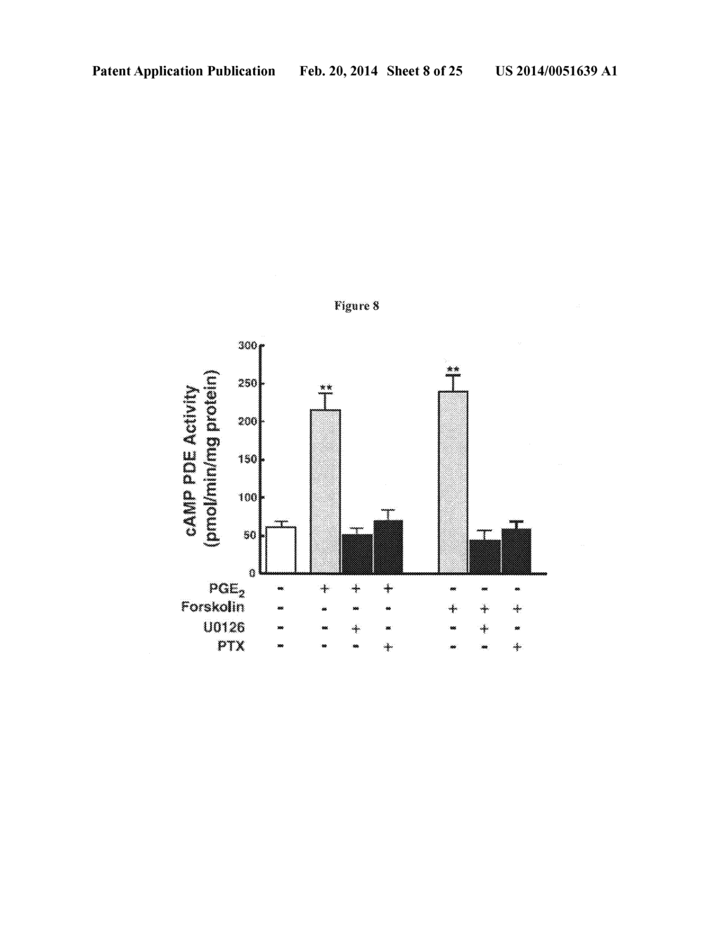 Compositions and Methods which modulate G-Protein Signaling for the     Treatment of Inflammatory Disorders such as Asthma and Allergic     Conjunctivitis - diagram, schematic, and image 09