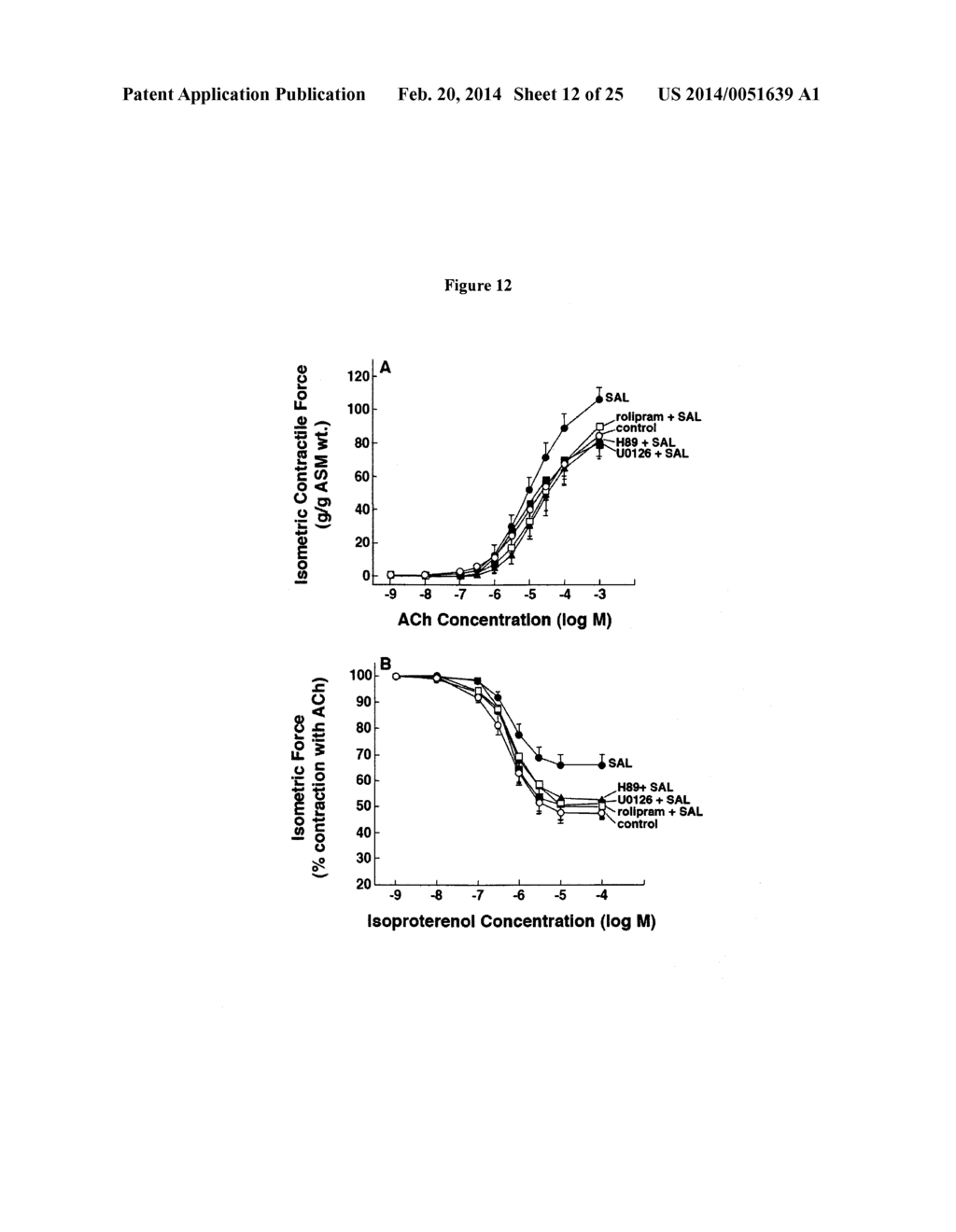 Compositions and Methods which modulate G-Protein Signaling for the     Treatment of Inflammatory Disorders such as Asthma and Allergic     Conjunctivitis - diagram, schematic, and image 13