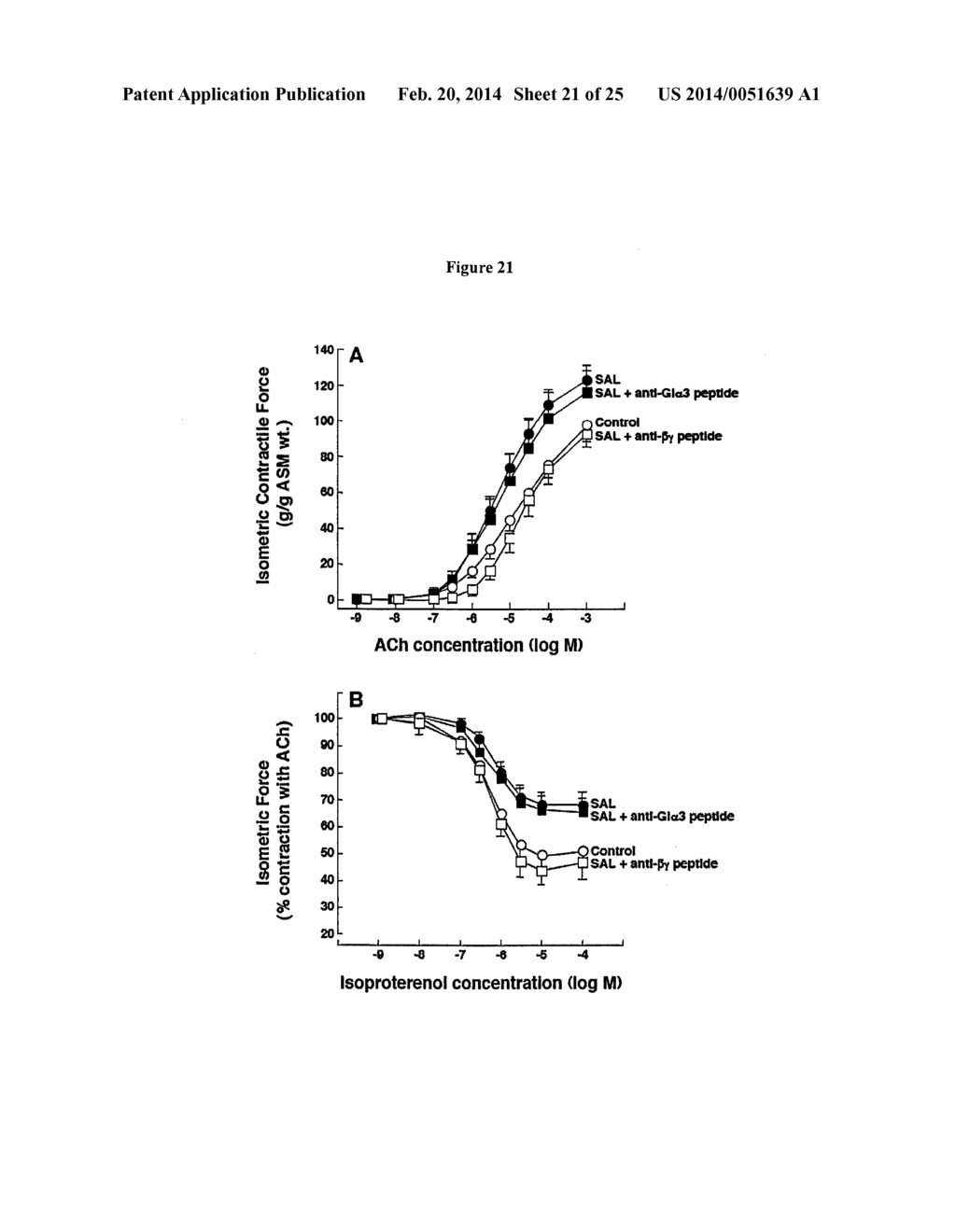 Compositions and Methods which modulate G-Protein Signaling for the     Treatment of Inflammatory Disorders such as Asthma and Allergic     Conjunctivitis - diagram, schematic, and image 22