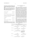 PHARMACEUTICAL COMPOSITION FOR TREATING HYPERPROLIFERATIVE DISEASES diagram and image