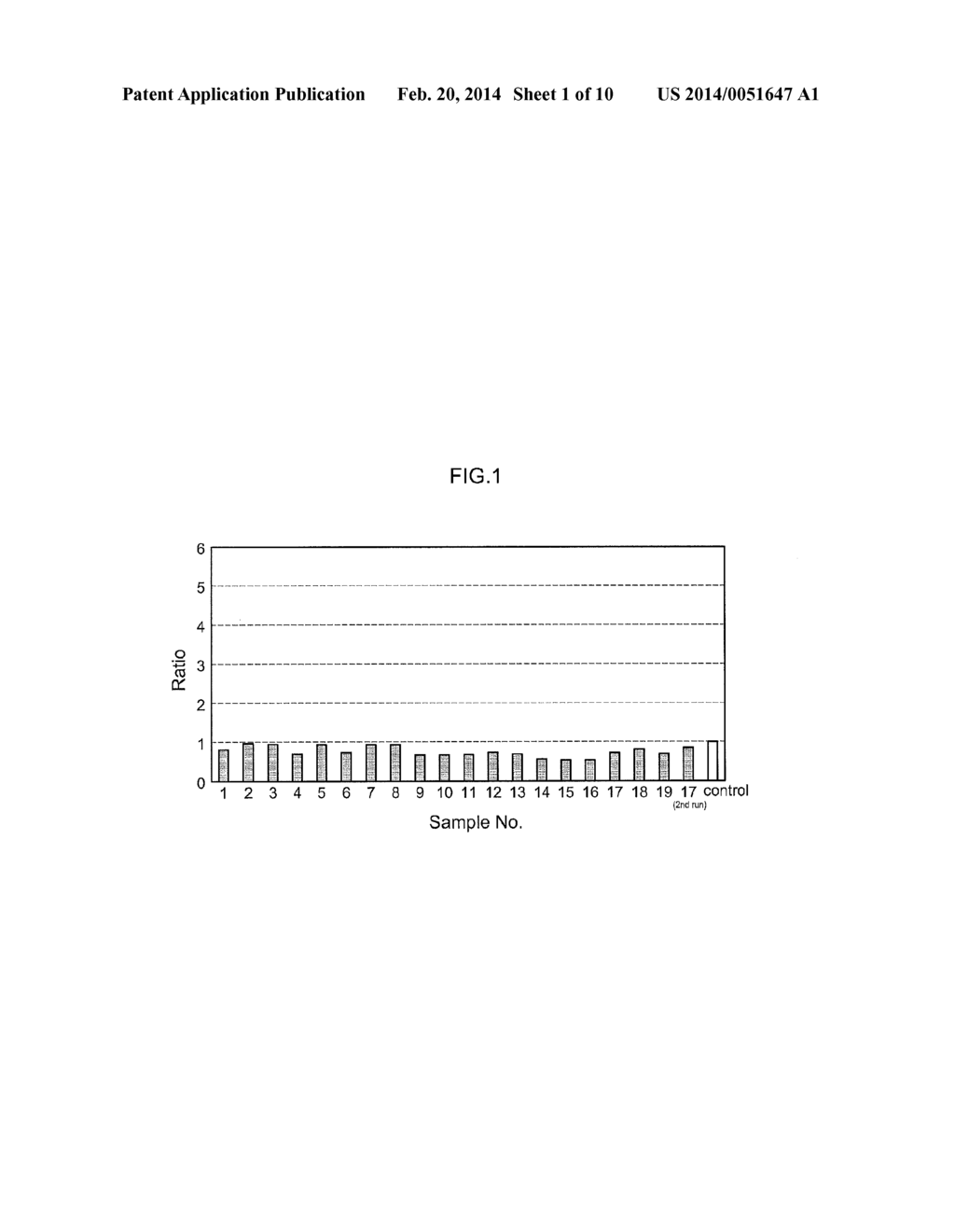 SYNTHETIC PEPTIDE THAT INDUCES EXPRESSION OF TNF RECEPTOR 2 AND USE     THEREOF - diagram, schematic, and image 02