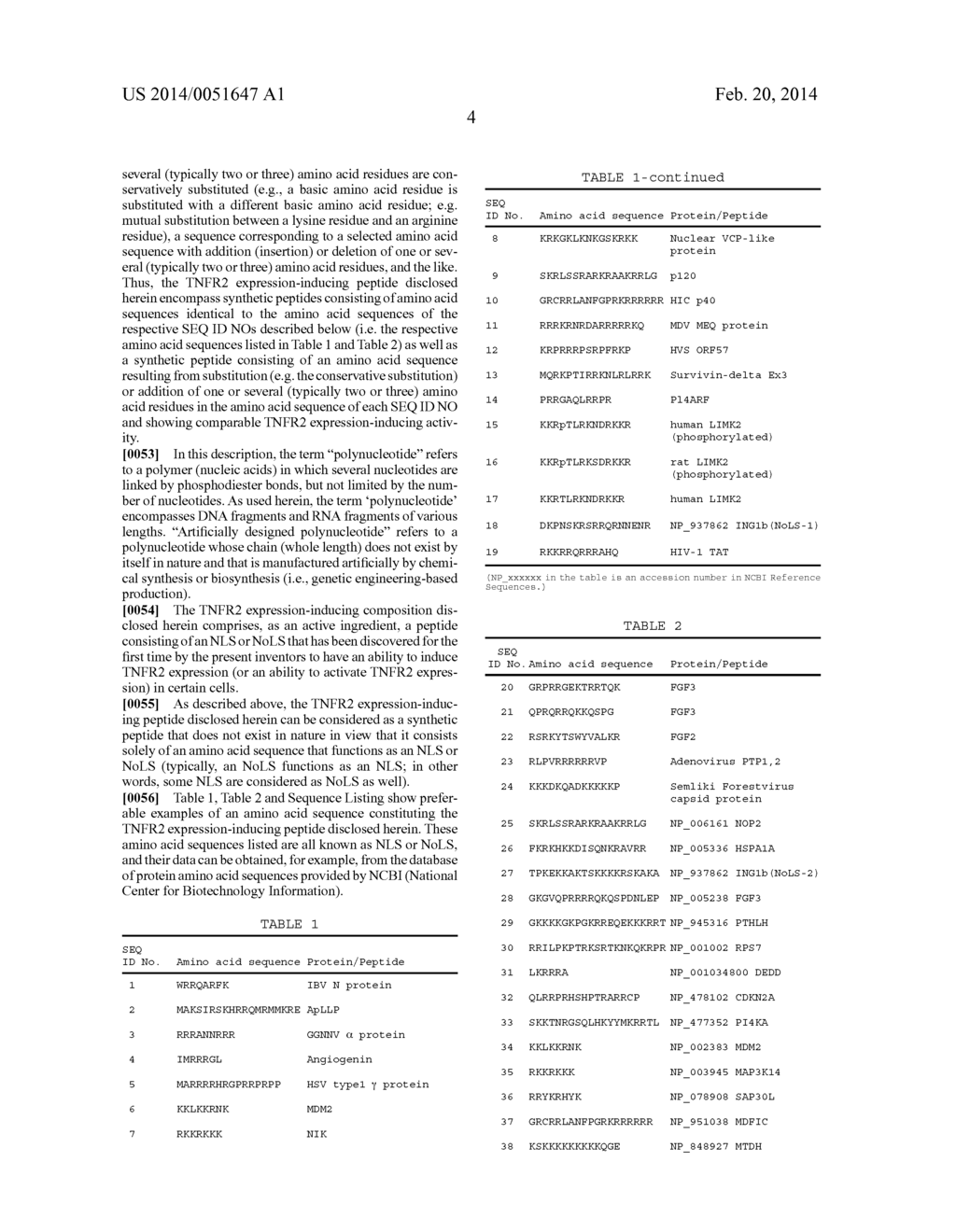 SYNTHETIC PEPTIDE THAT INDUCES EXPRESSION OF TNF RECEPTOR 2 AND USE     THEREOF - diagram, schematic, and image 15