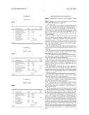 VAGINAL COMPOSITIONS BASED ON ALKYL POLYGLUCOSIDES diagram and image