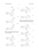 Use of Aminoindane Compounds in Treating Overactive Bladder and     Interstitial Cystitis diagram and image