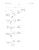 Use of Aminoindane Compounds in Treating Overactive Bladder and     Interstitial Cystitis diagram and image