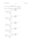 Use of Aminoindane Compounds in Treating Overactive Bladder and     Interstitial Cystitis diagram and image