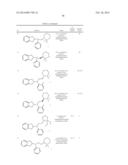 Use of Aminoindane Compounds in Treating Overactive Bladder and     Interstitial Cystitis diagram and image