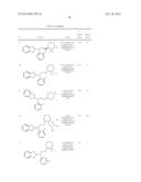 Use of Aminoindane Compounds in Treating Overactive Bladder and     Interstitial Cystitis diagram and image