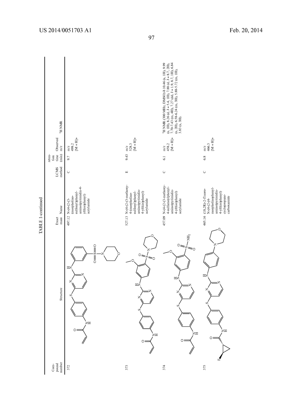 THIOPYRIMIDINE-BASED COMPOUNDS AND USES THEREOF - diagram, schematic, and image 100
